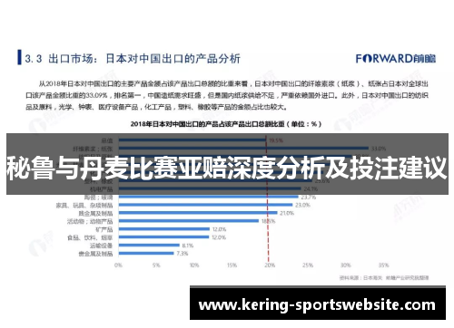 秘鲁与丹麦比赛亚赔深度分析及投注建议
